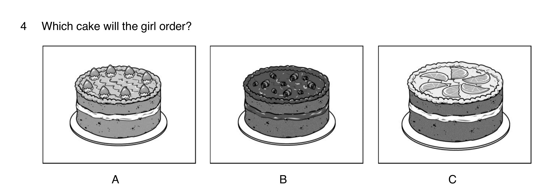 Question 4 of B1 Listening Part 1: which cake the girl will order