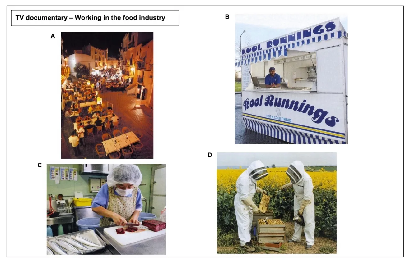 Imágenes de la Parte 2 del C2 Speaking - Ejemplo 1 sobre industria alimentaria