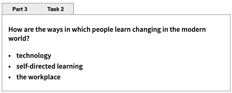 Prompt card Candidate B